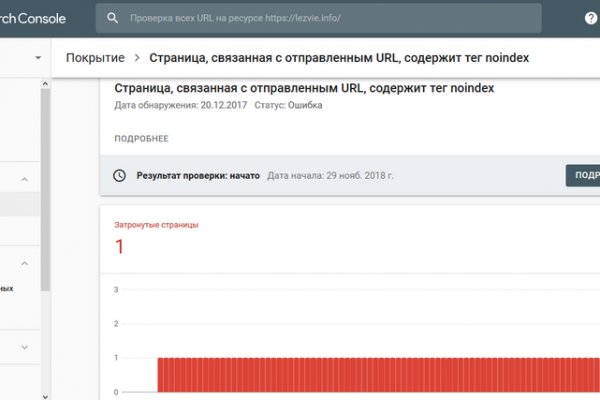 Кракен ссылка на тор официальная онион