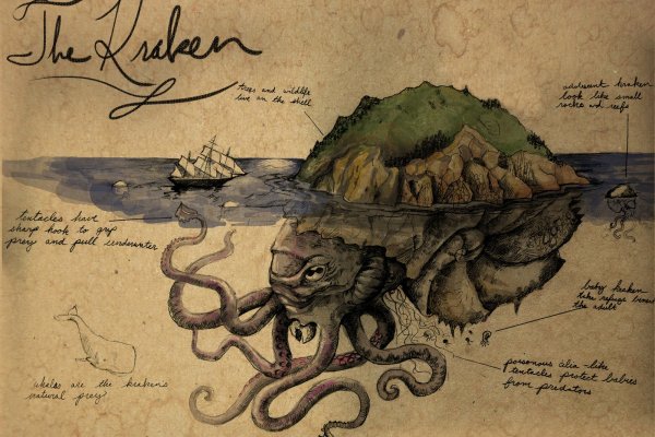 Kraken сайт kraken zerkalo