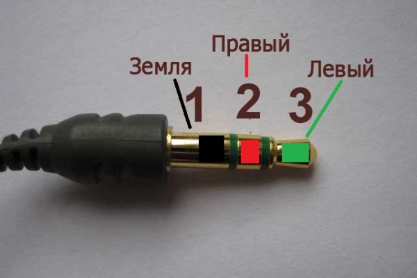Kraken ссылка актуальная