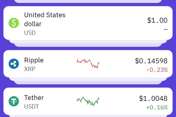 Kraken tor 2krnk biz