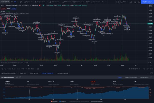 Kraken darknet tor vtor run